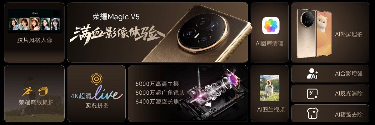 极致轻薄+满血性能+最强AI智能体，荣耀Magic V5 正式发布，售价8999元起