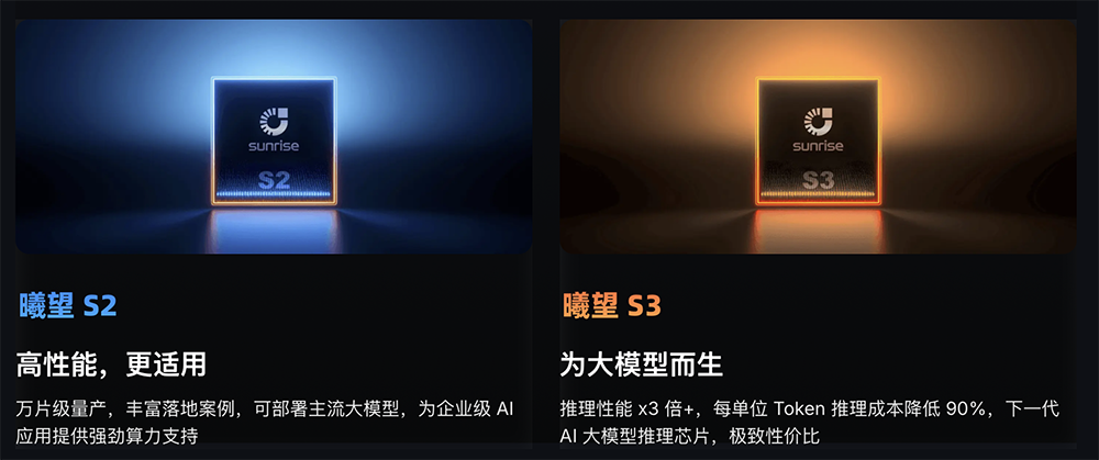 国产芯片新势力“曦望”浮出水面：前商汤高管徐冰创立、完成10亿元融资，意图重塑AI算力底座