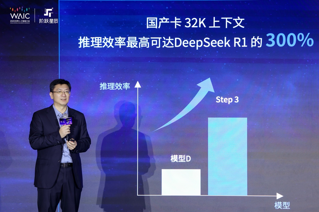 WAIC 2025｜阶跃发布新一代基模 Step 3：性能开源最强，推理效率行业领先