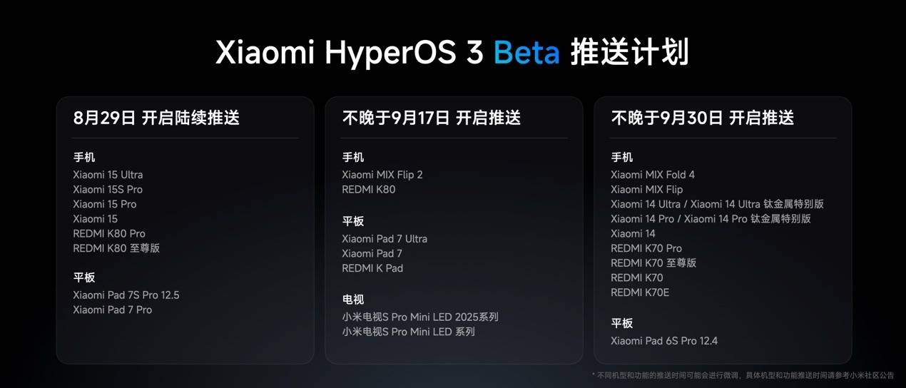 小米澎湃OS 3基础体验持续突破，实现顺畅感全满贯 