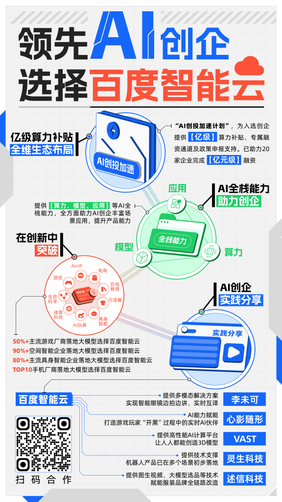 百度智能云发起“AI创投加速计划” 过去一年助力20家创企获亿元融资