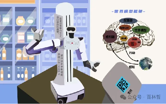 2025CSDI:大模型引领智能研发与IT组织变革