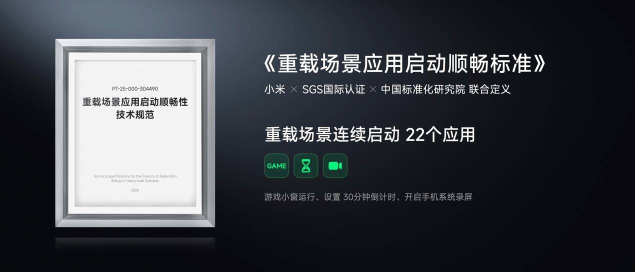 小米澎湃OS 3基础体验持续突破，实现顺畅感全满贯 