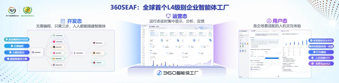 从安全底座到智能引擎：360如何用"安全基因"重构企业级智能体生态