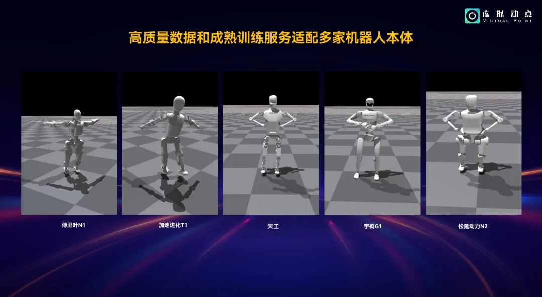 全球首届世界人形机器人运动会即将在北京举行 ，虚拟动点多维度支持赛事
