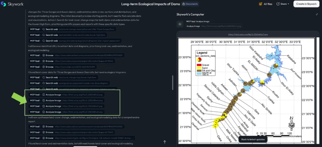 昆仑万维发布Skywork Deep Research Agent v2，聚焦多模态深度调研与复杂任务能力