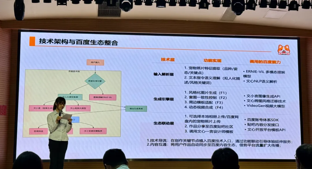 把AI的舞台交给年轻人，文小言的答案是“托底”与“仰望”