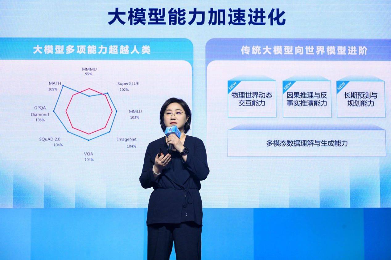 百度智能云AI“打工人”天团上线，7款数字员工“落地即上岗”