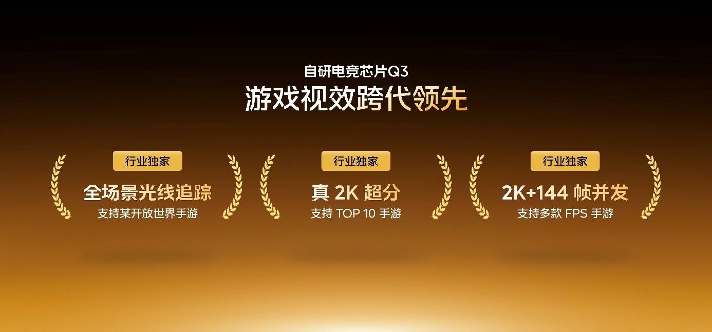 iQOO 15电竞性能技术沟通会 展现跨代领先的未来旗舰实力