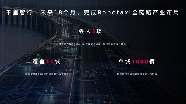 新韵重庆 千里智驾——千里科技AFARI发布，定义AI+车新未来