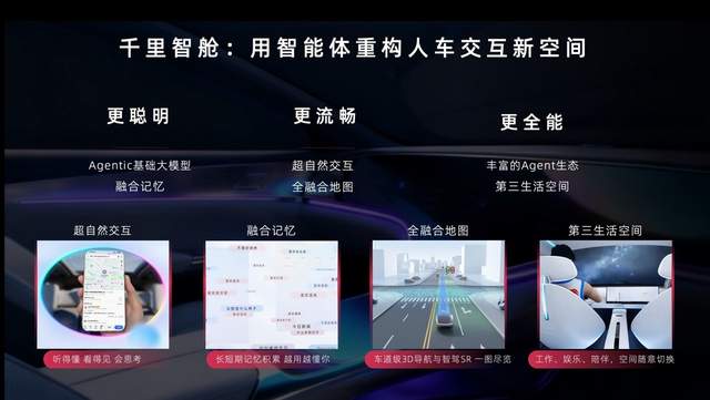 新韵重庆 千里智驾——千里科技AFARI发布，定义AI+车新未来