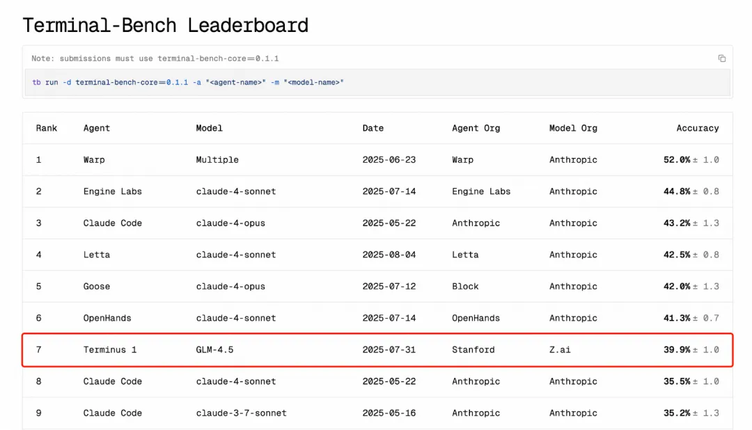 智谱推出「Claude API 用户特别搬家计划」，应对Anthropic 服务策略调整