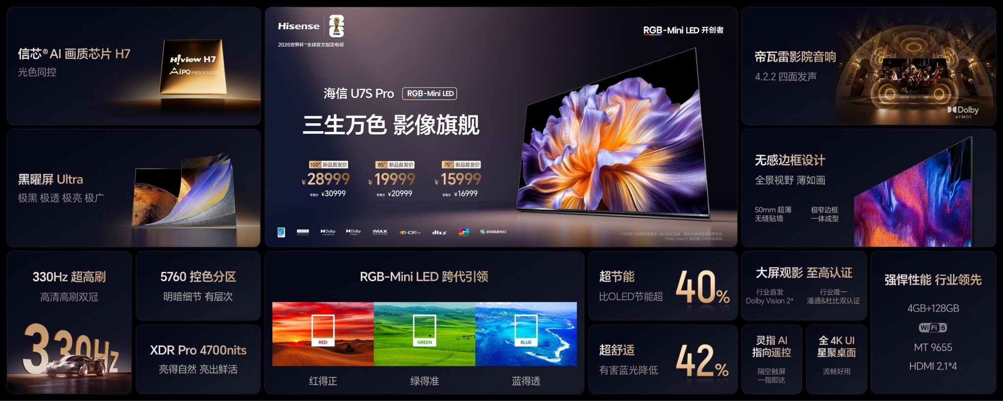 海信电视U7S Pro、E8S Pro发布，开启RGB-Mini LED彩色背光新时代