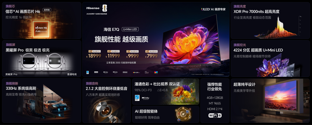海信电视U7S Pro、E8S Pro发布，开启RGB-Mini LED彩色背光新时代