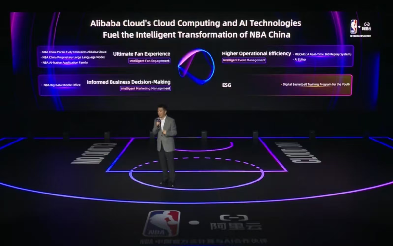 NBA中国联手阿里云放出超级大招：360度回放、AI虚拟形象、声音克隆解说