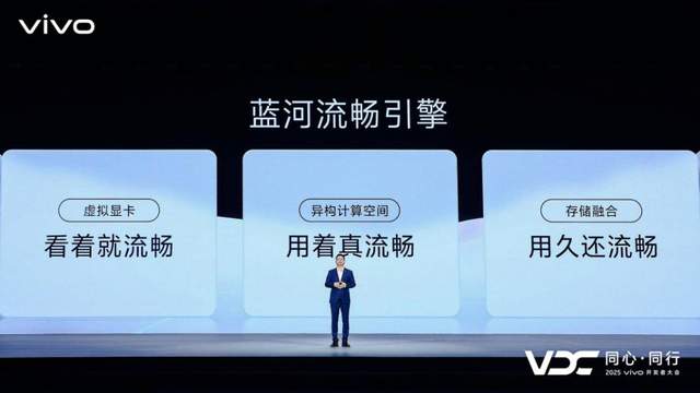 vivo AI战略再升级，原系统6与蓝河操作系统3 全面智能化 