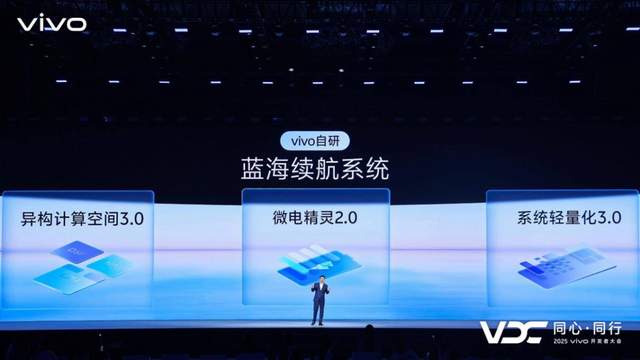 vivo AI战略再升级，原系统6与蓝河操作系统3 全面智能化 