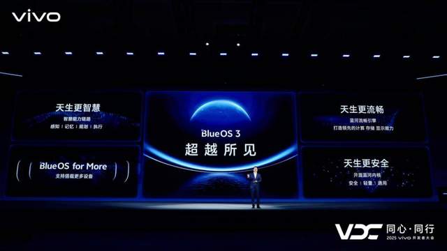 vivo AI战略再升级，原系统6与蓝河操作系统3 全面智能化 