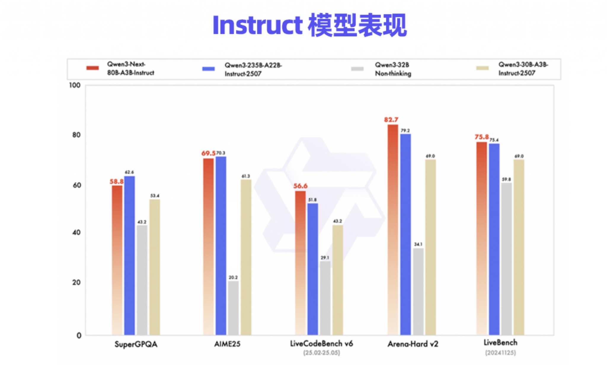 “万亿参数”VS“半价长文”：国产大模型的“规模幻象”与“算力革命”之战