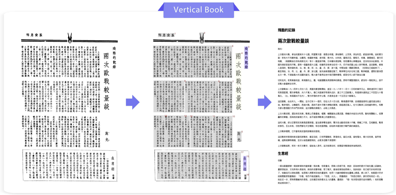 文心4.5最强衍生模型发布 PaddleOCR-VL登顶OCR综合性能全球第一