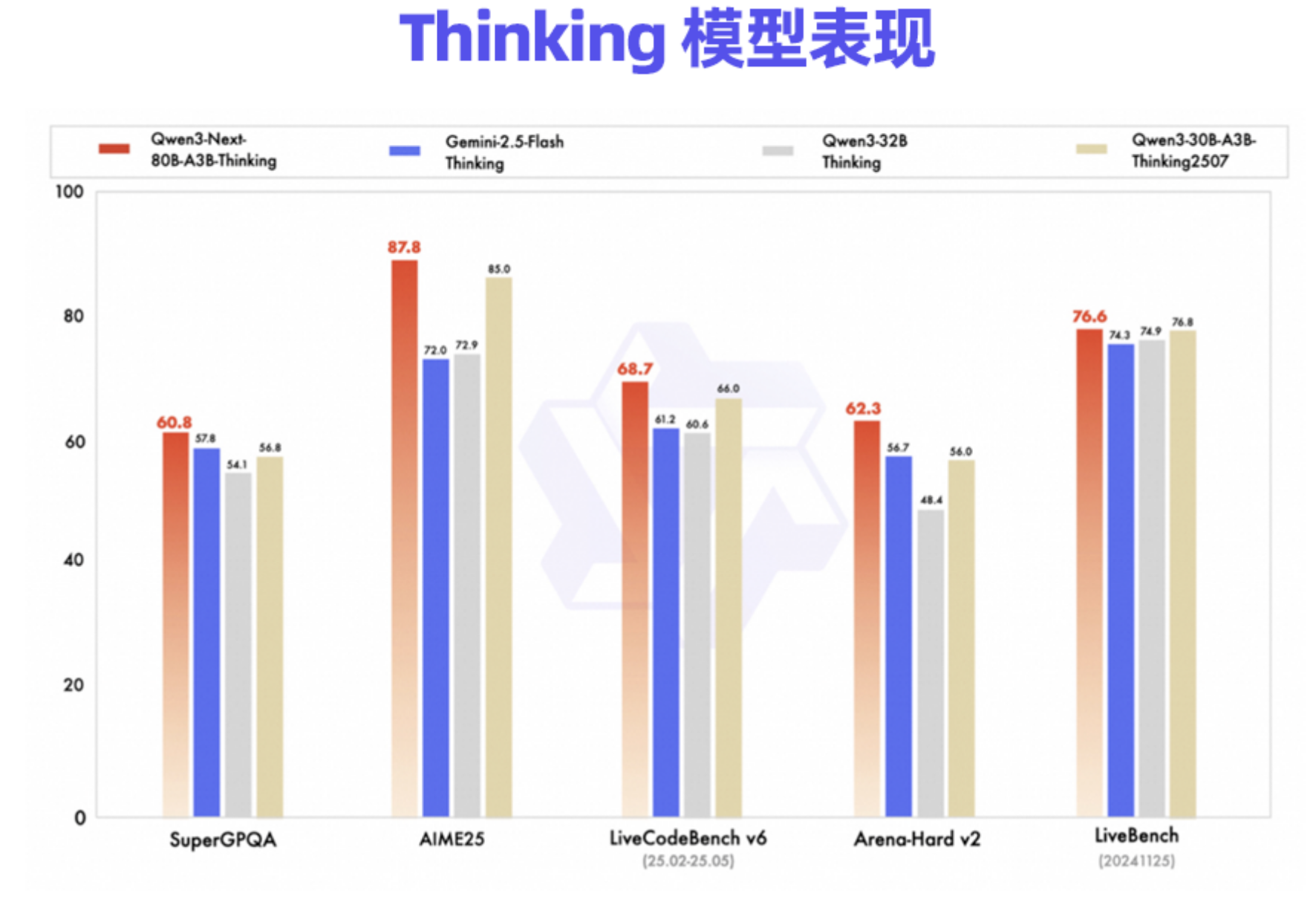 “万亿参数”VS“半价长文”：国产大模型的“规模幻象”与“算力革命”之战