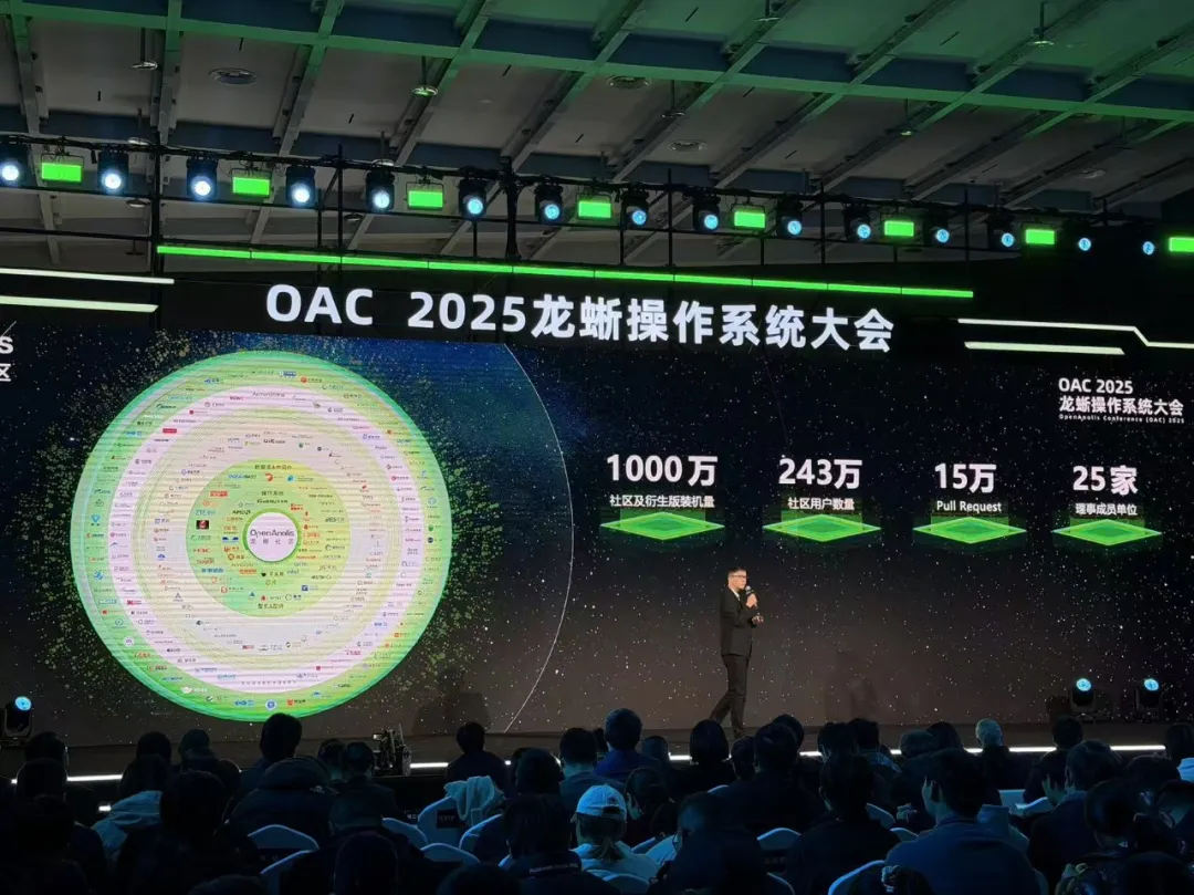 从“内卷”到“竞合”：大模型时代，开源社区能否带领国产OS“场景突围”？