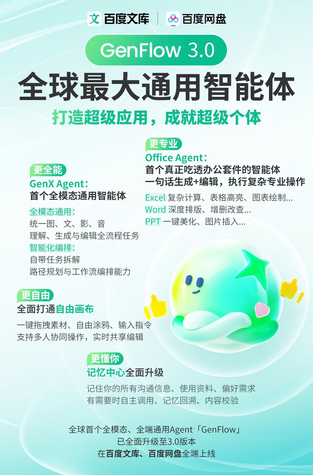 百度文库网盘发布GenFlow3.0，活跃用户超2000万，成全球最大通用智能体
