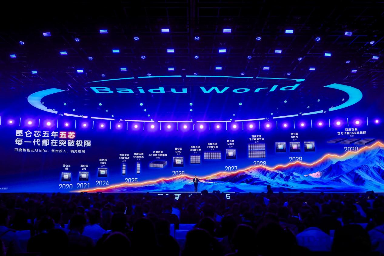 百度：打造最硬AI云，昆仑芯未来五年“按年上新”