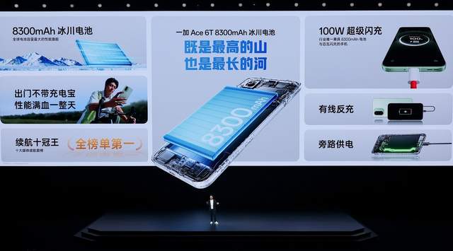 全球首发第五代骁龙8，一加 Ace 6T首销到手价2399元起