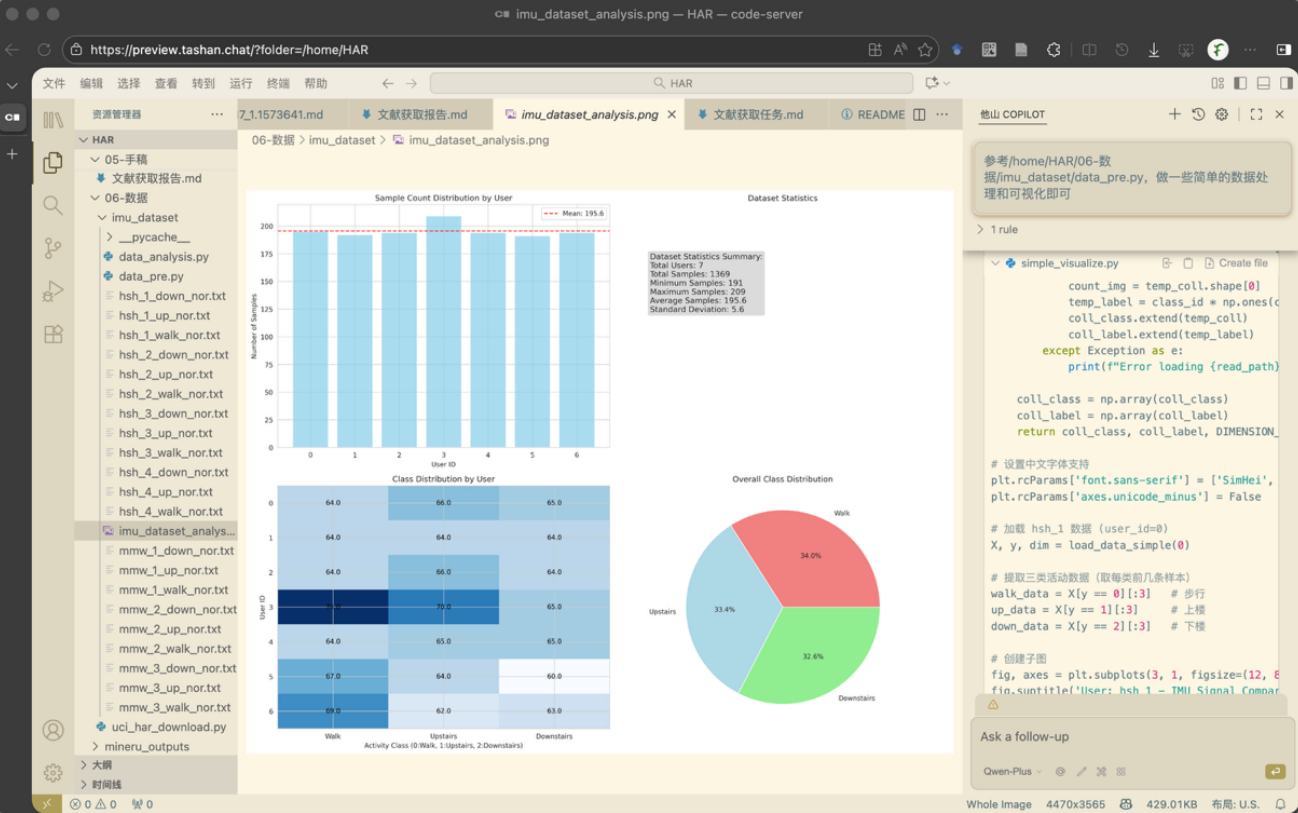 阿里云携中国科学院大学青年科学家，为全国科研者提供AI for Research服务