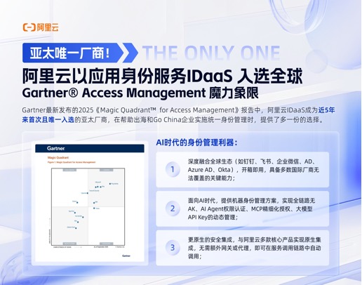 亚太厂商唯一！阿里云以应用身份服务IDaaS入选全球Gartner® Access Management 魔力象限